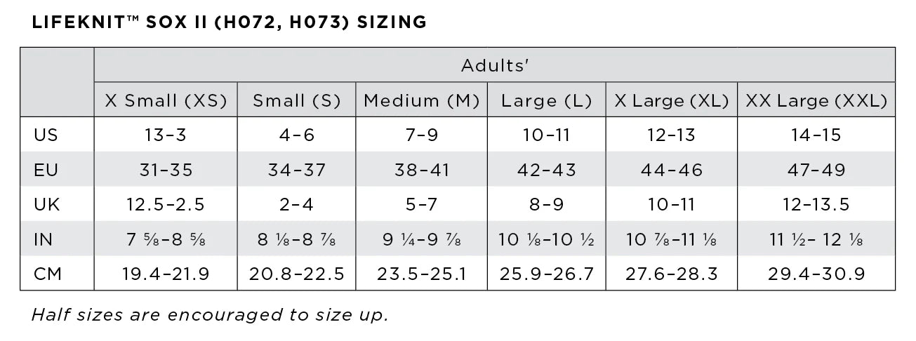 Lifeknit Sock Guide Table